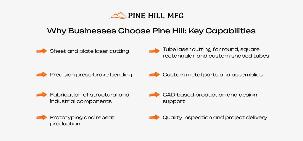 Pine Hill MFG key capabilities: sheet and plate laser cutting, tube laser cutting, press-brake bending, custom metal parts